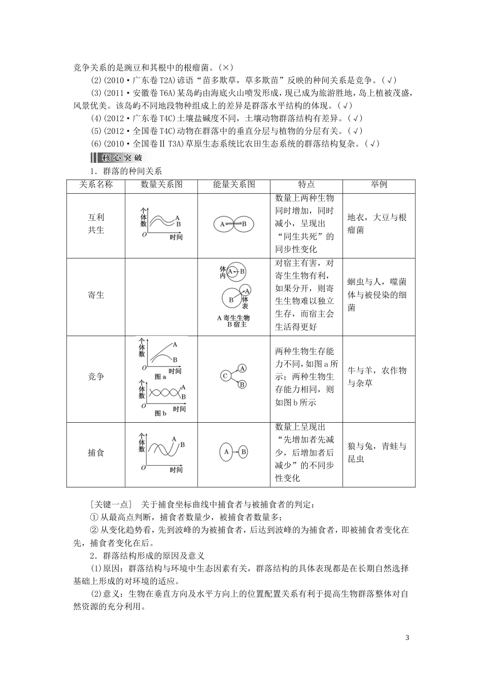【创新方案】年高考生物一轮复习 第十七章 第二讲 群落的结构和演替训练 新人教版_第3页