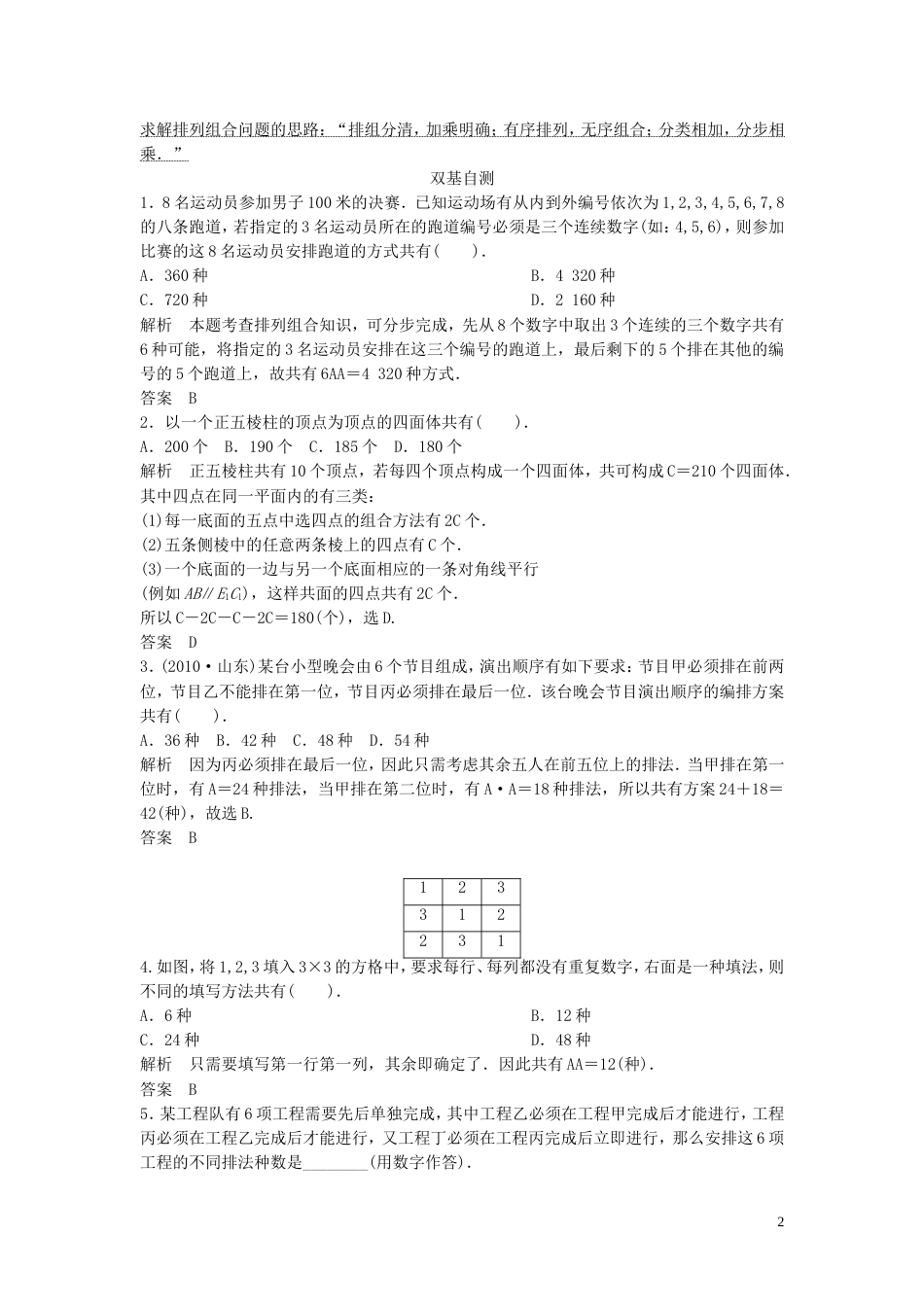 【创新方案】年高考数学一轮复习 第十一篇 计数原理 第2讲 排列与组合教案 理 新人教版_第2页