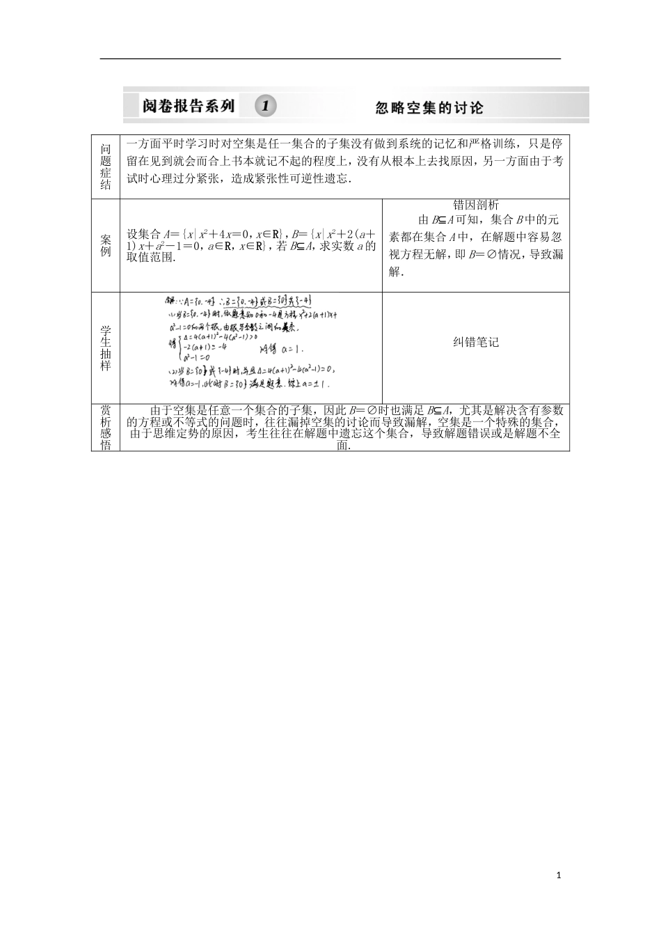 【创新设计】版高考数学总复习 第1知识块 集合与常用逻辑用语 阅卷报告系列1训练 江苏专用（理）_第1页