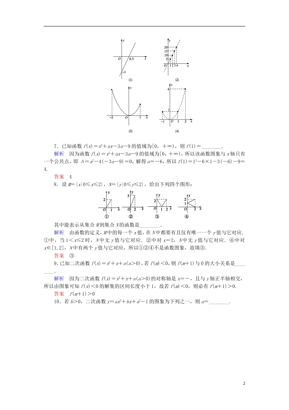 【创新设计】版高中数学 2.1.1.2函数的图象和值域同步训练 苏教版必修1_第2页