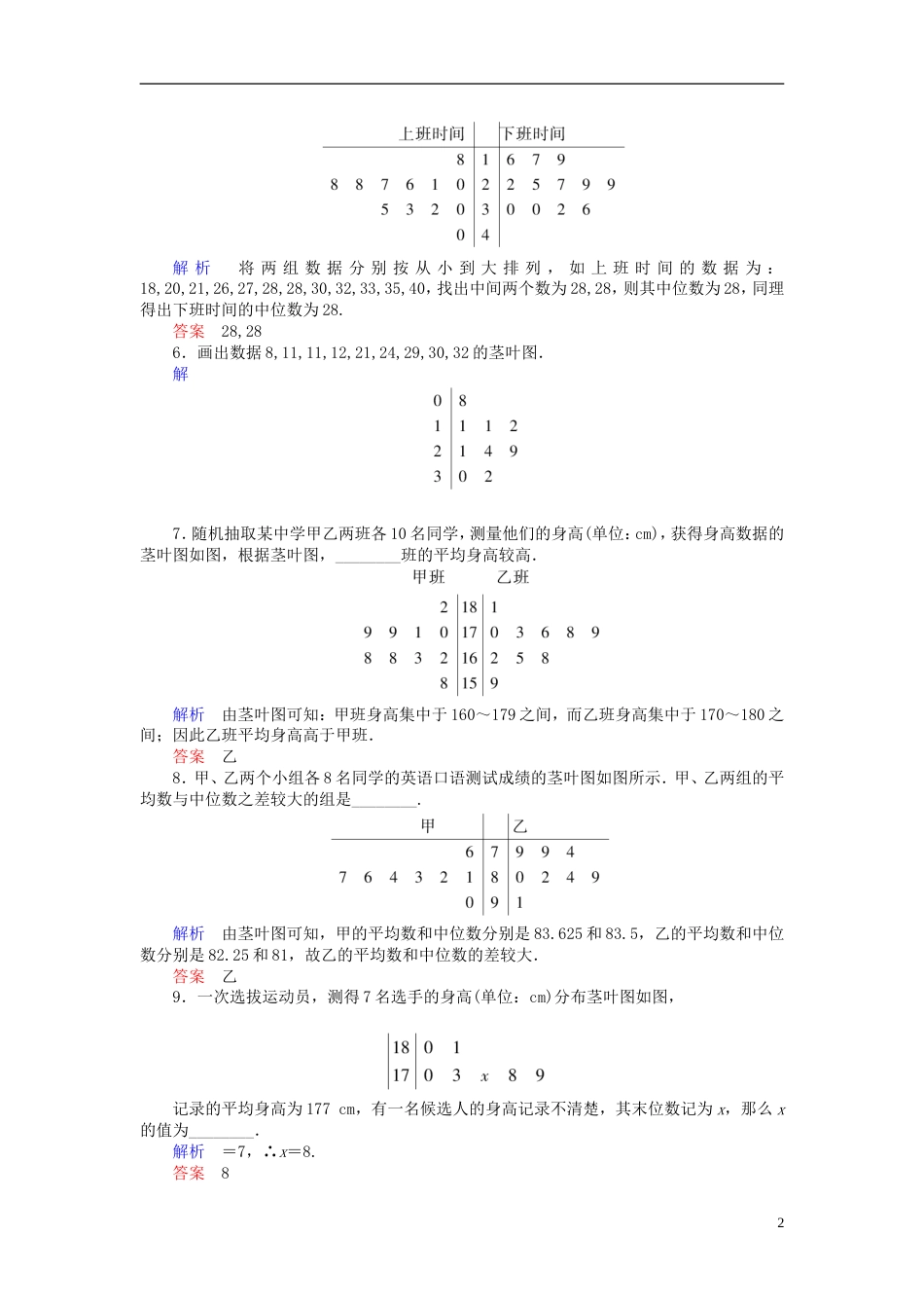 【创新设计】版高中数学 2.2.3茎叶图试题 苏教版必修3_第2页