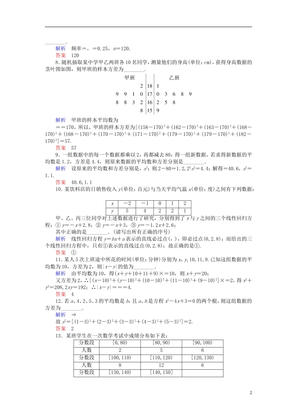 【创新设计】版高中数学 章末质量评估2试题 苏教版必修3_第2页