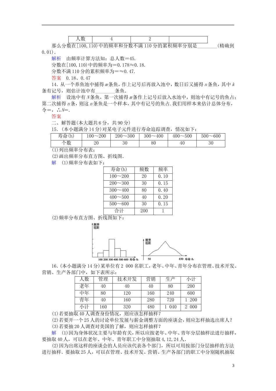 【创新设计】版高中数学 章末质量评估2试题 苏教版必修3_第3页