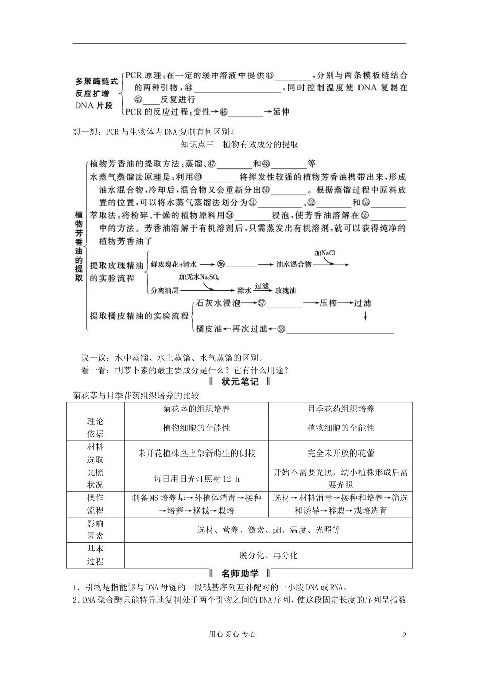 【创新设计】高考生物一轮复习 教师用书 专题四生物技术在其他方面的应用 新人教版选修1_第2页