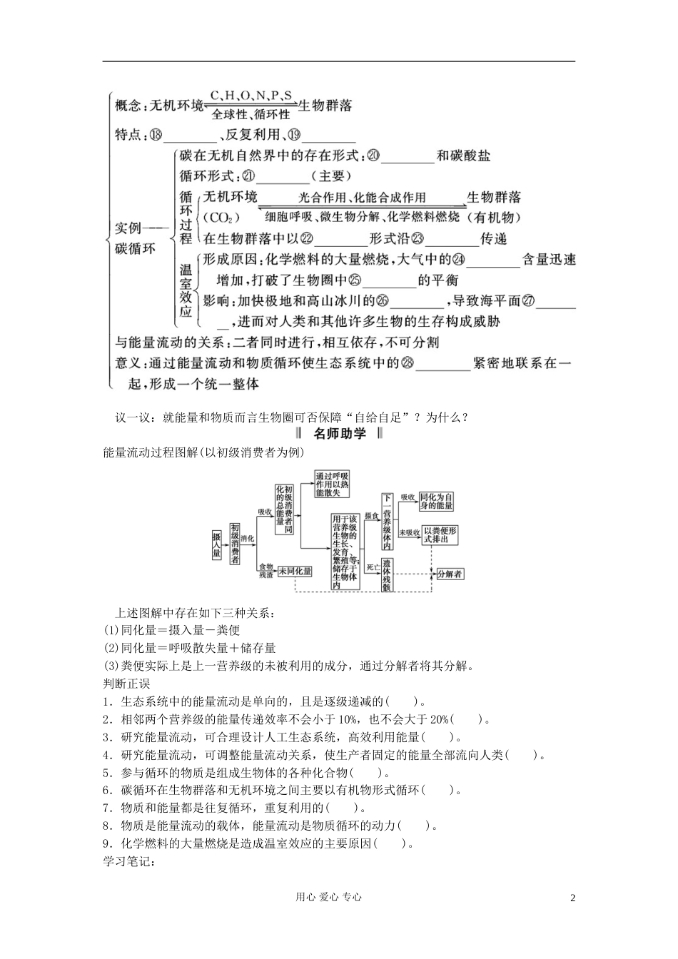 【创新设计】高考生物一轮复习资料 第二单元 第4讲生态系统的功能 新人教版必修3_第2页