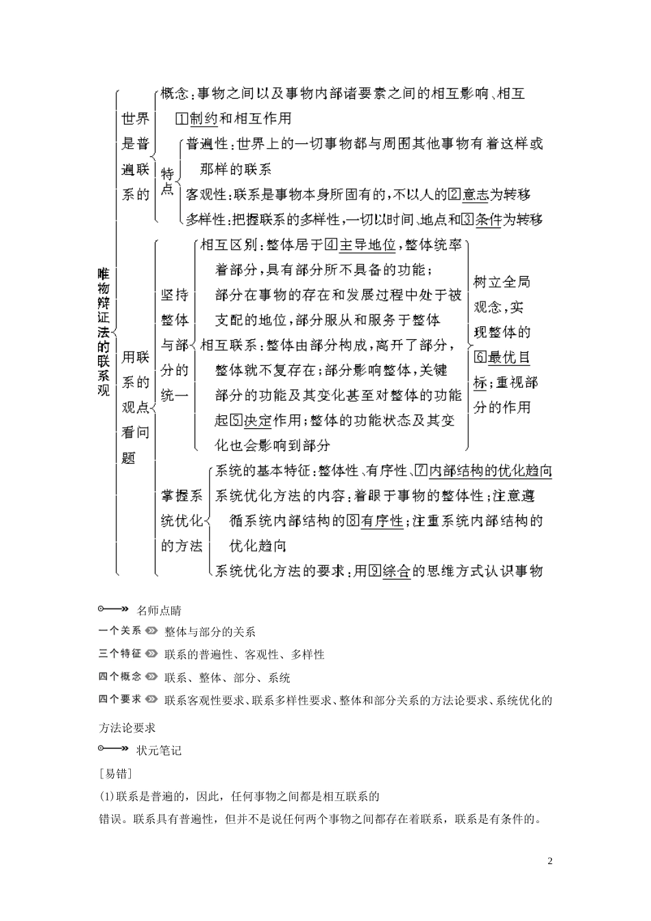 【创新设计】高考政治第一轮总复习 第三单元 第七课　唯物辩证法的联系观 新人教版必修4_第2页