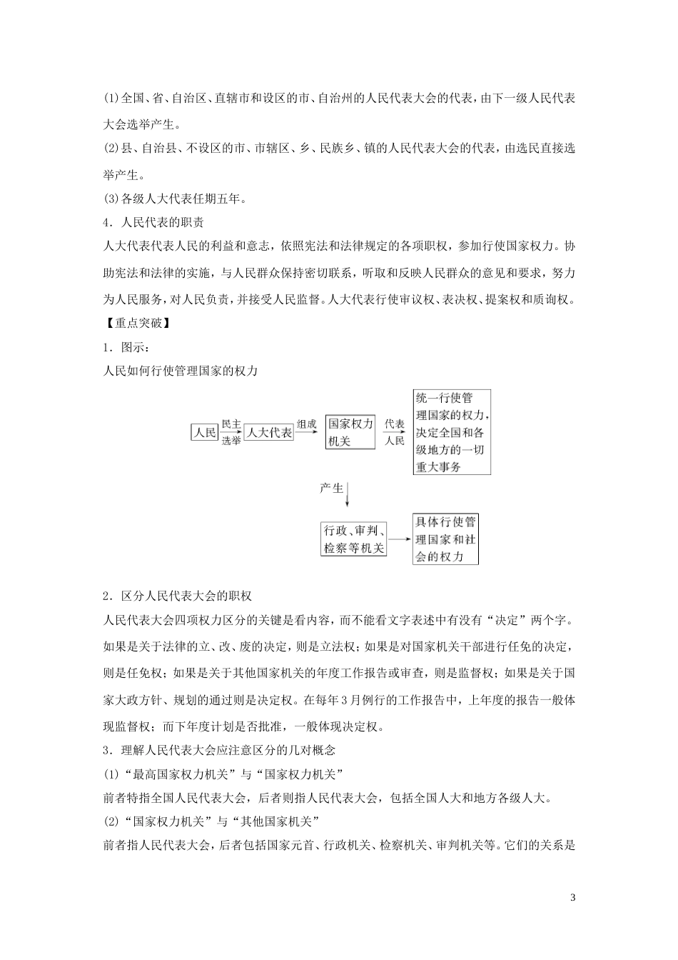 【创新设计】高考政治第一轮总复习 第三单元 第五课 我国的人民代表大会制度 新人教版必修2_第3页