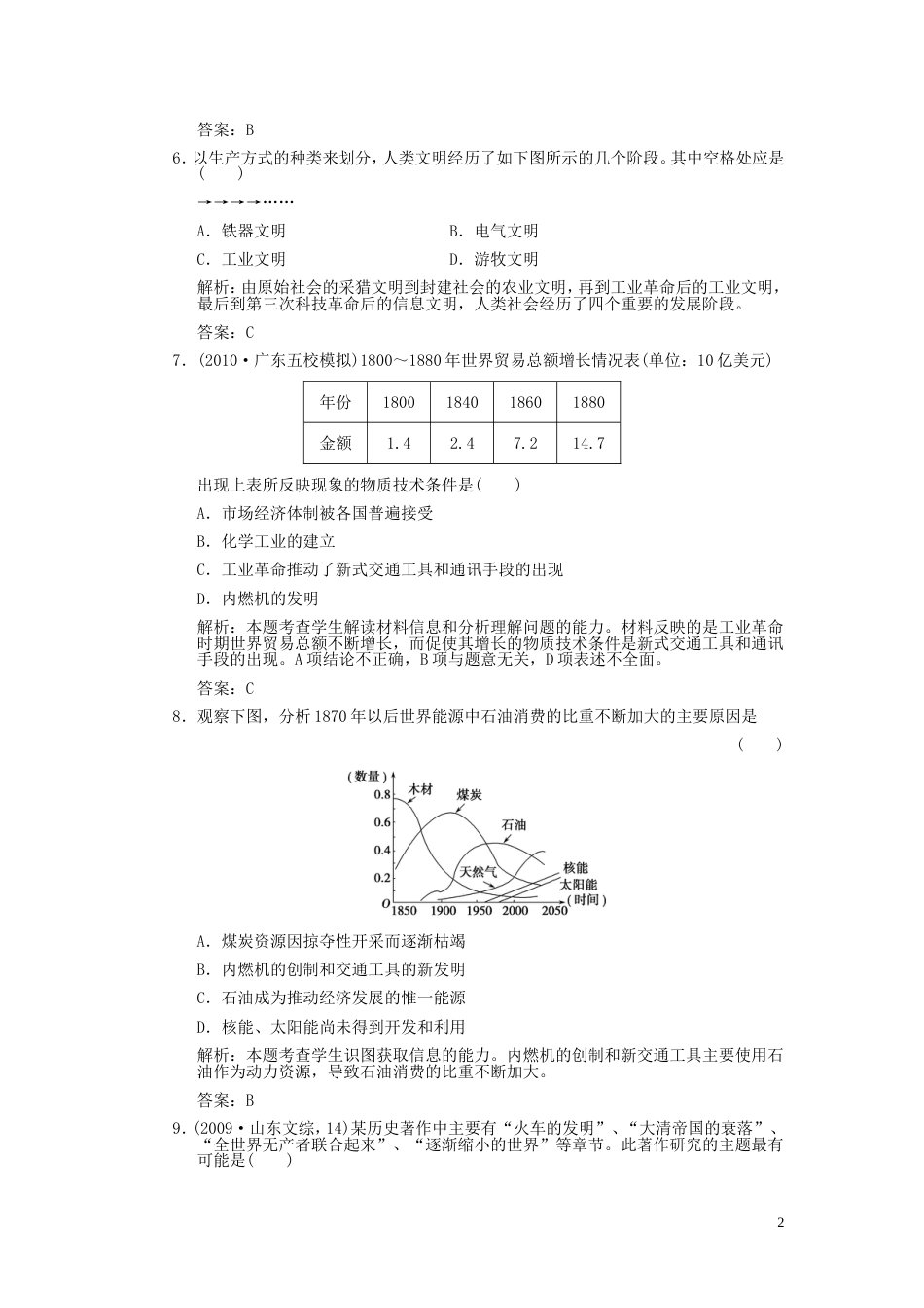 【创新设计】届高考历史一轮复习 第2课时 欧美的工业革命单元检测 大象版必修3_第2页