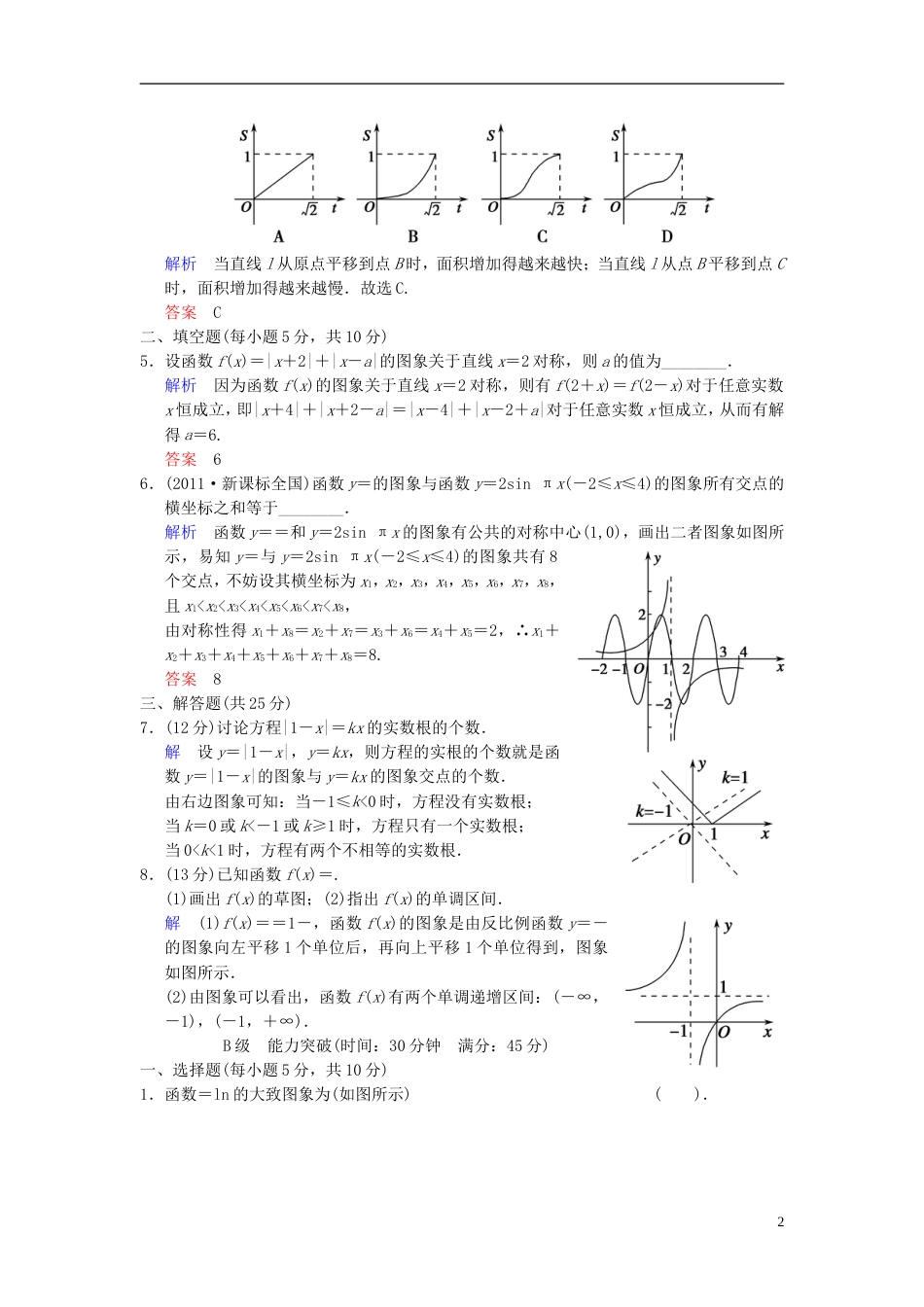 【创新设计】届高考数学一轮总复习 第二篇 第7讲 函数图象 理 湘教版_第2页