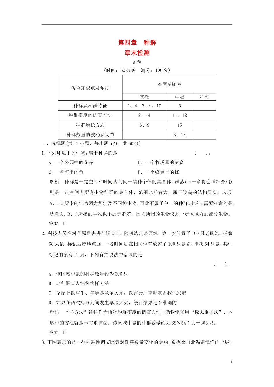 【创新设计】学年高中生物 第4章末检测试题 浙科版必修3_第1页