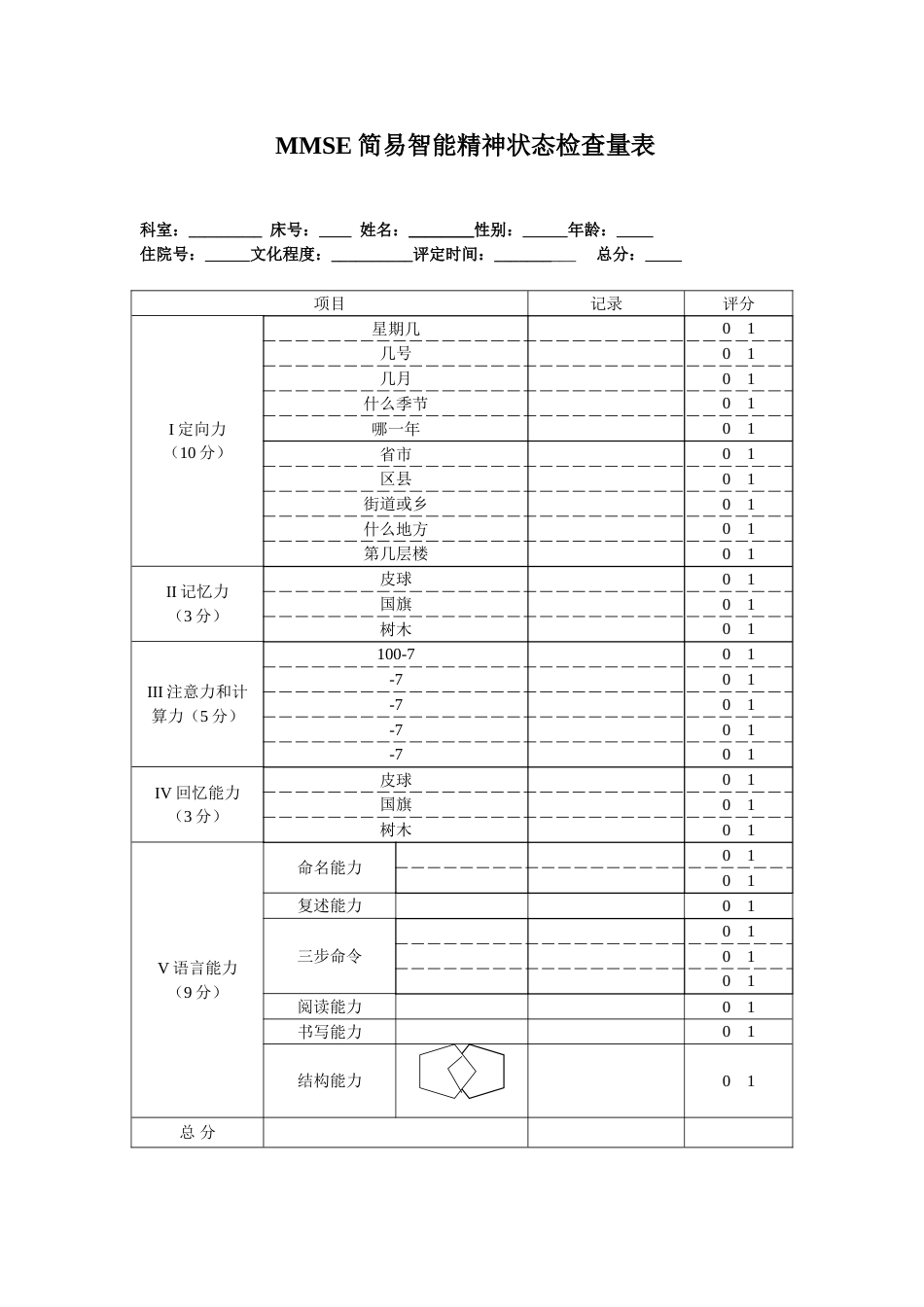 MMSE评分量表(全文)_第1页