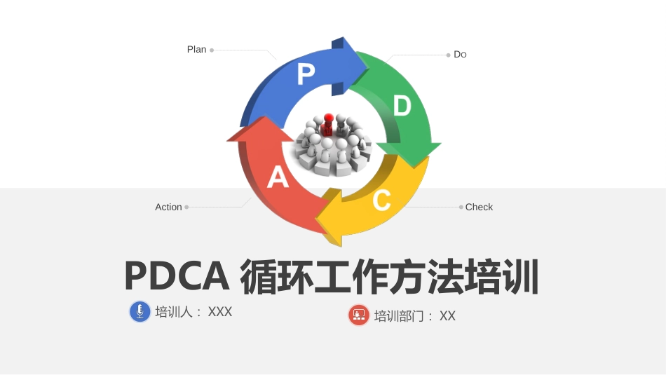 PDCA循环工作方法服务培训PPT模板_第1页