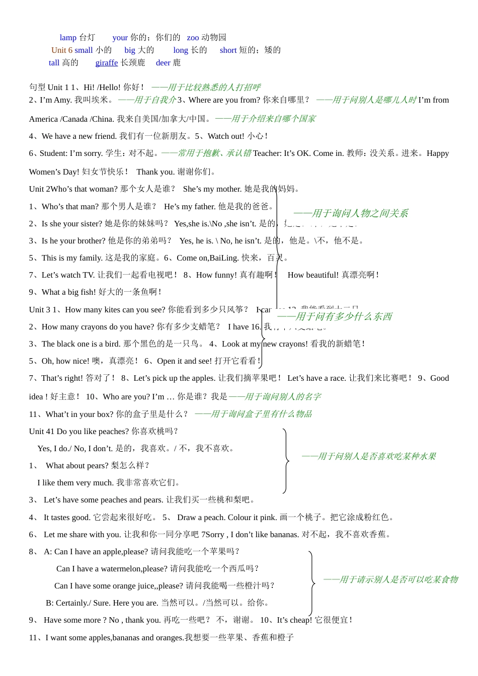 PEP小学三年级到六年级英语知识点汇总精版[28页]_第3页