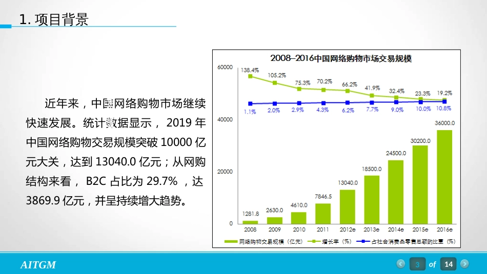 RFID电商智能仓储管理方案[90页]_第3页