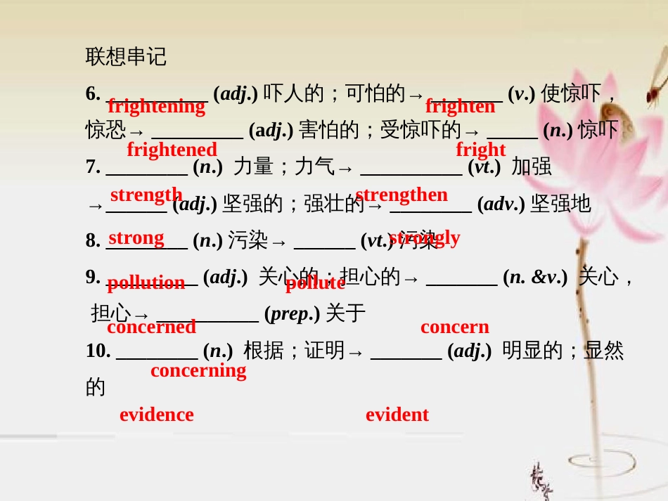 SandstormsinAsia复习课件[56页]_第3页