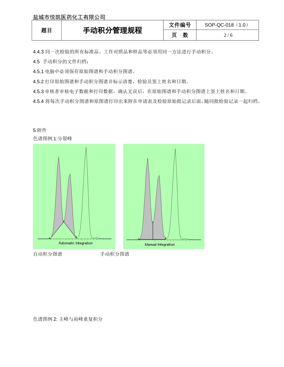 SOPQC018手动积分管理规程_第2页