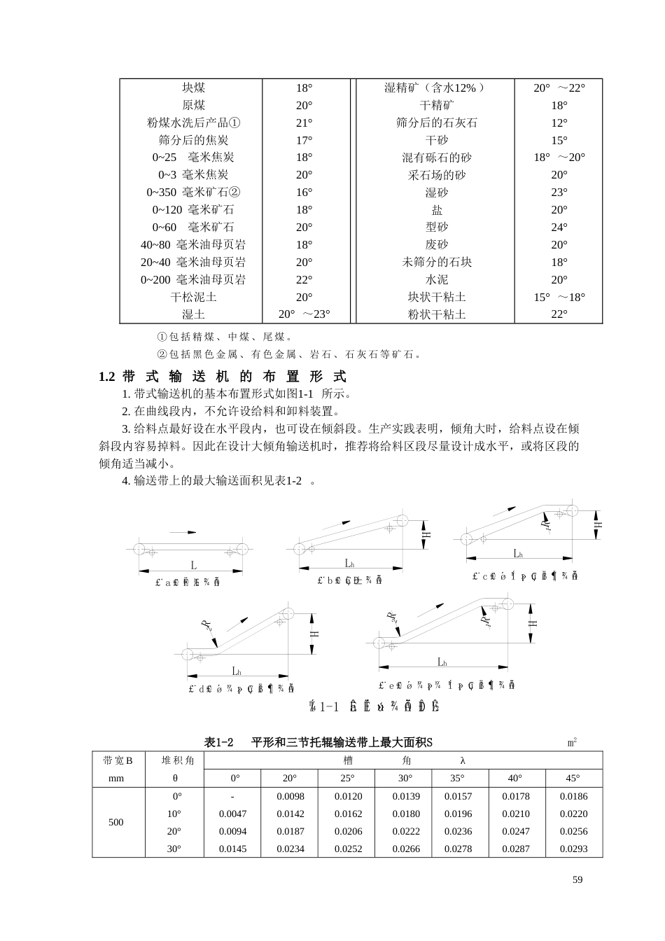 TD75型带式输送机设计资料[99页]_第3页