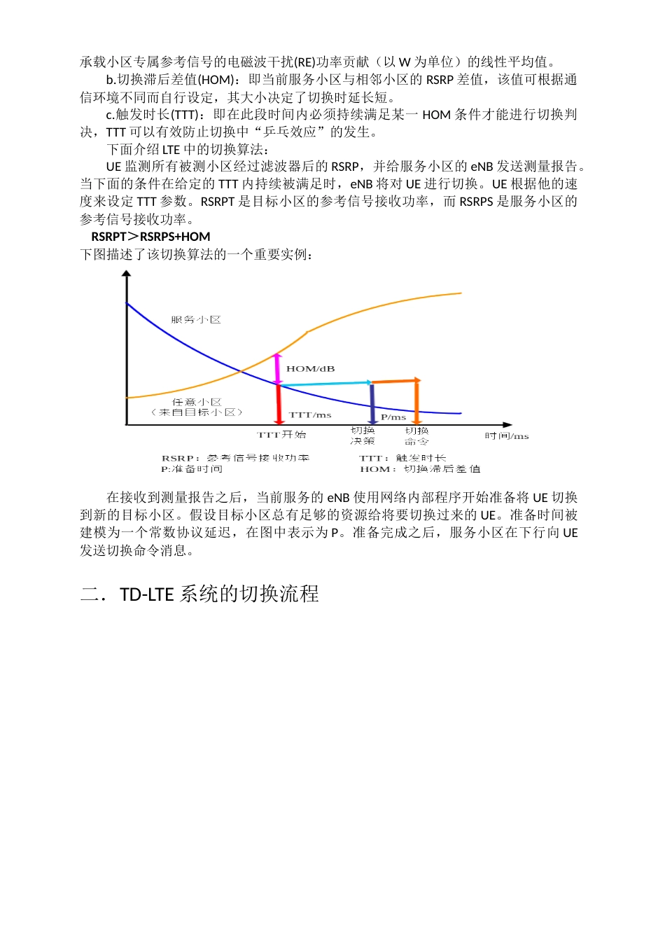 TDLTE切换过程介绍_第2页