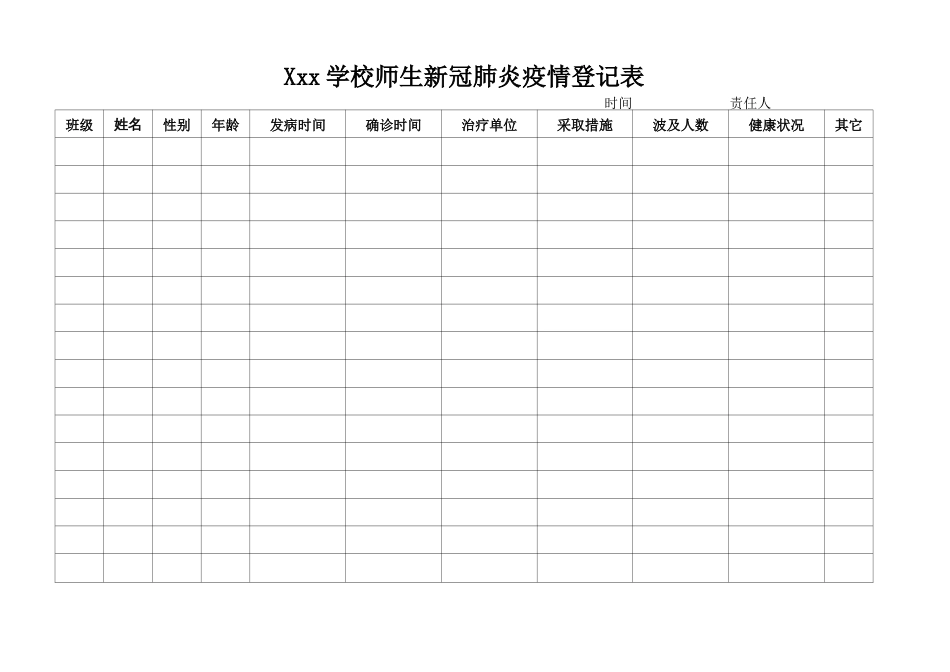 xx学校师生新冠肺炎疫情登记表[3页]_第1页