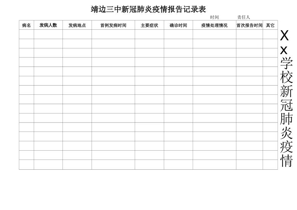 xx学校师生新冠肺炎疫情登记表[3页]_第2页