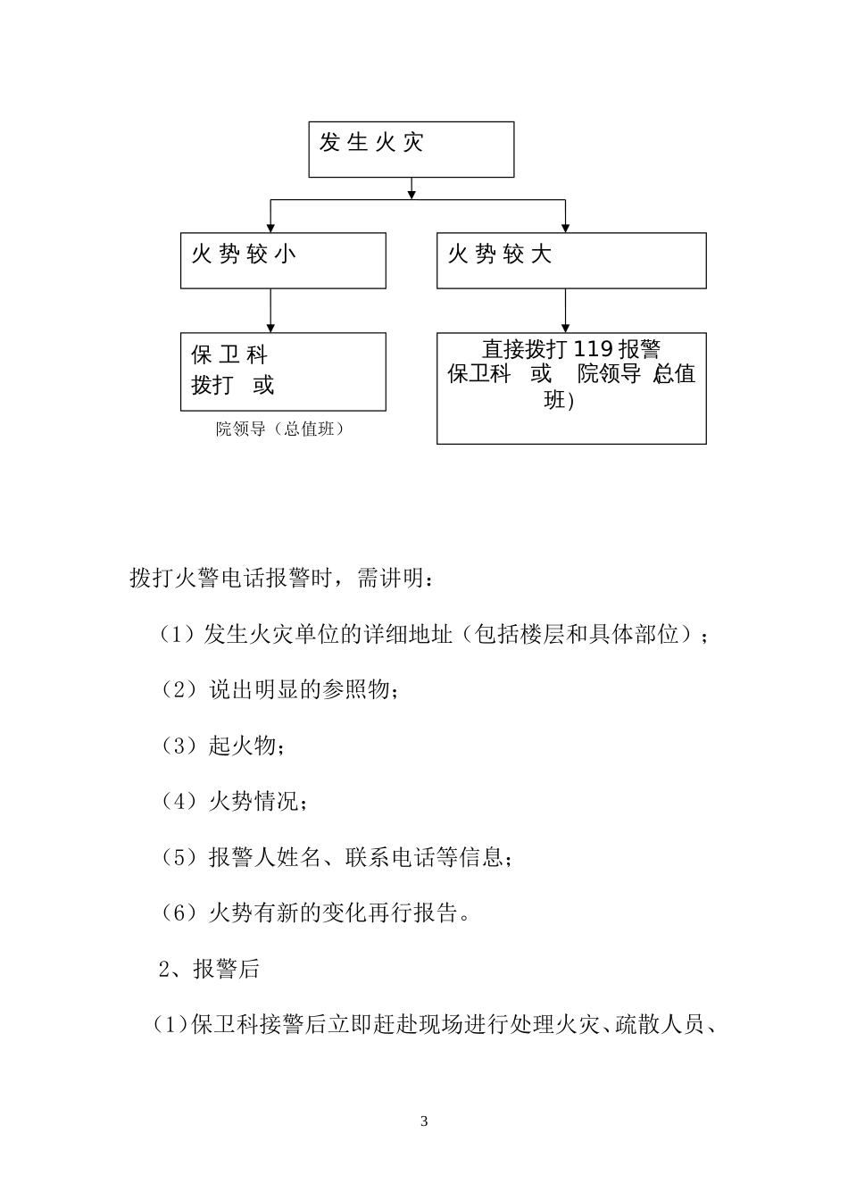 XX医院火灾应急预案[8页]_第3页