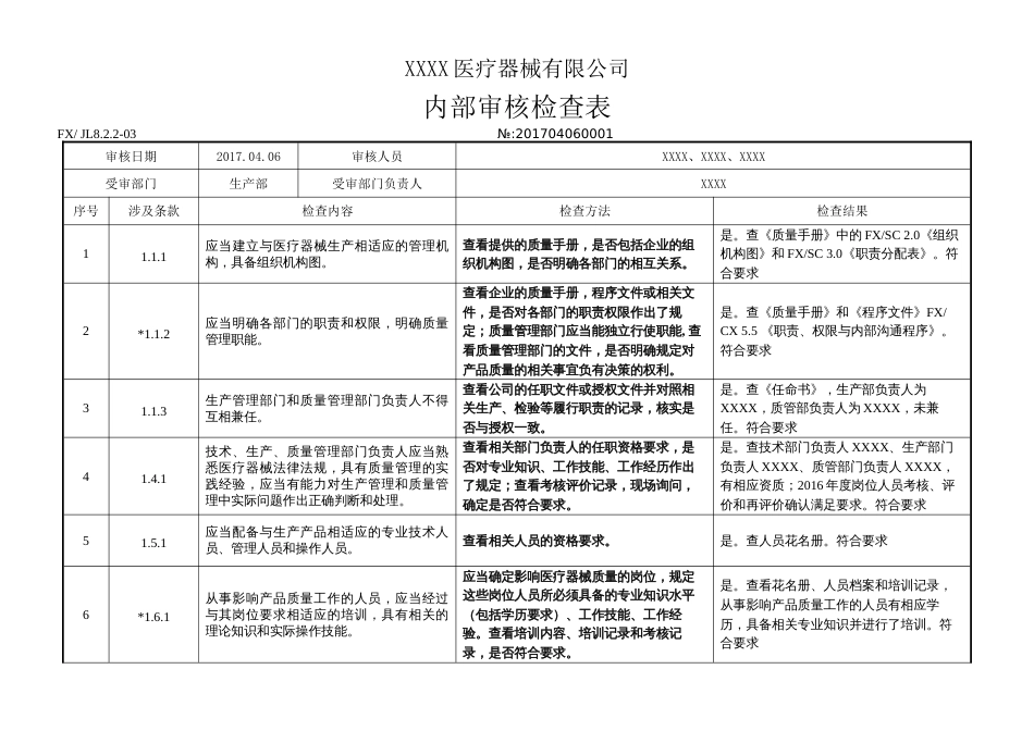 YYT02872017医疗器械生产企业内审检查表生产部_第1页