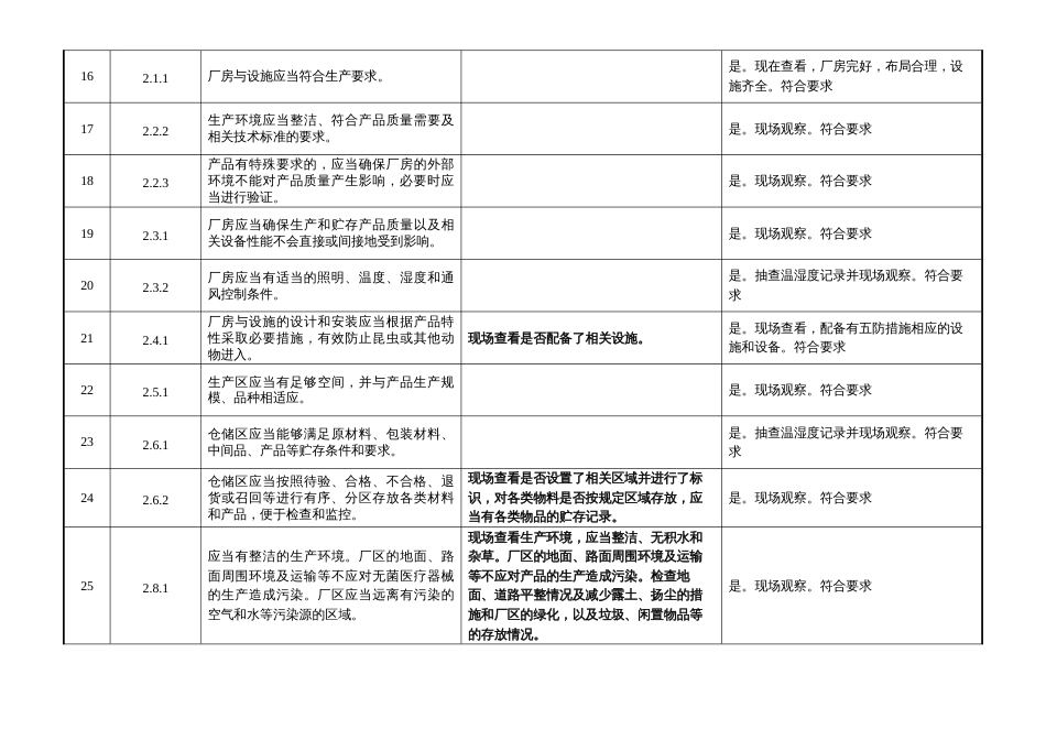 YYT02872017医疗器械生产企业内审检查表生产部_第3页