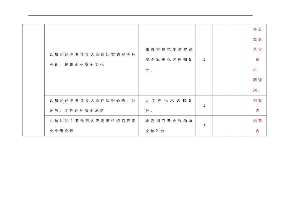 安全标准化考核评分_第2页