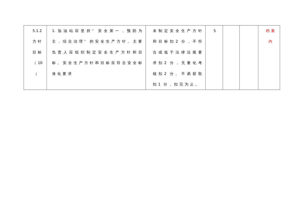 安全标准化考核评分_第3页