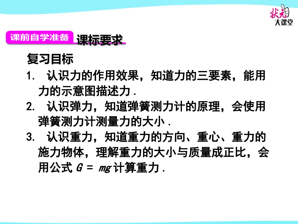 八年级物理第七章力上课课件本章复习和总结_第1页