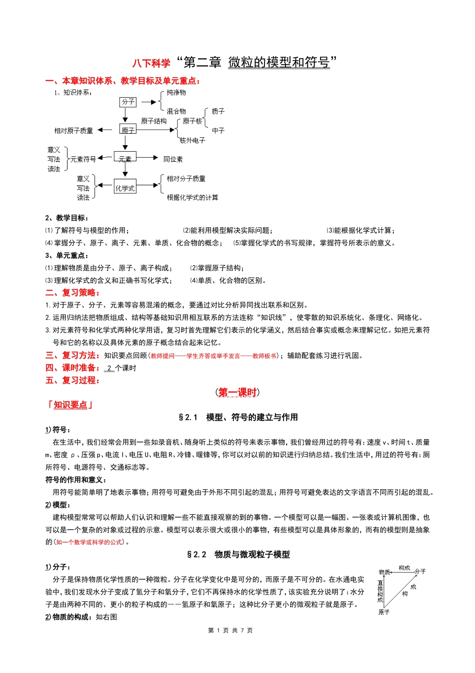 八下科学“第二章微粒的模型和符号”复习教案_第1页