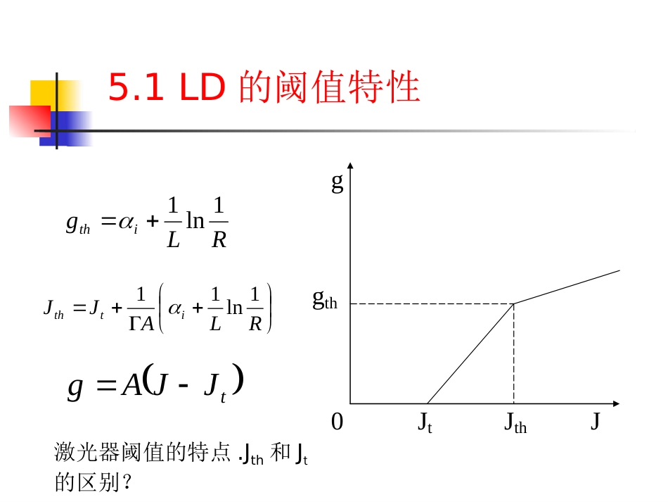 半导体光电子学第五章第九章[117页]_第3页