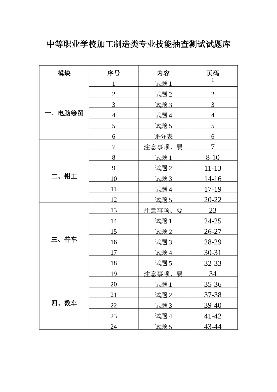 中职加工制造类专业技能抽测试题汇总_第1页