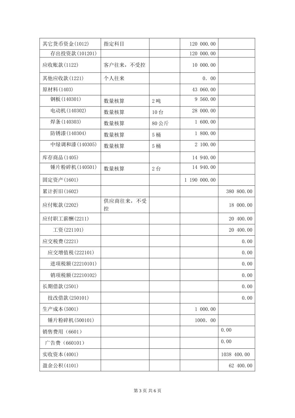 会计电算化技能抽考试卷(第十卷)_第3页