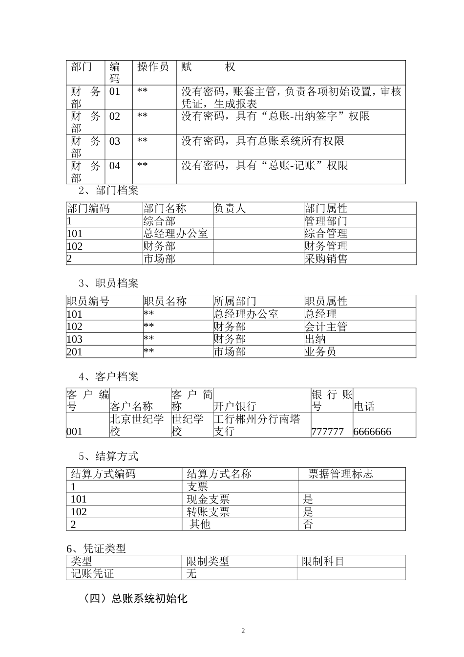 会计电算化技能抽考试卷(第一卷)_第2页