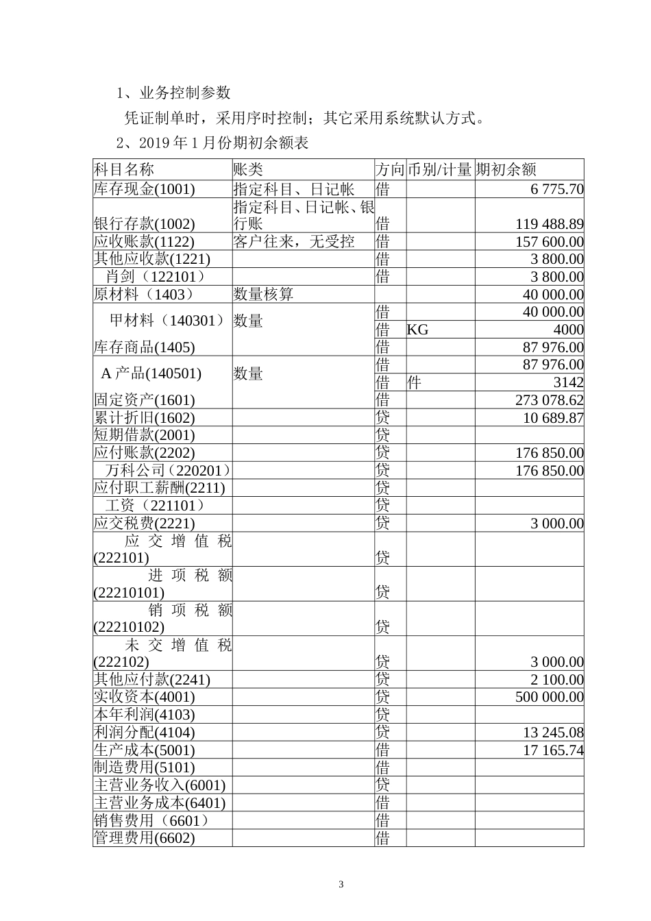 会计电算化技能抽考试卷(第一卷)_第3页