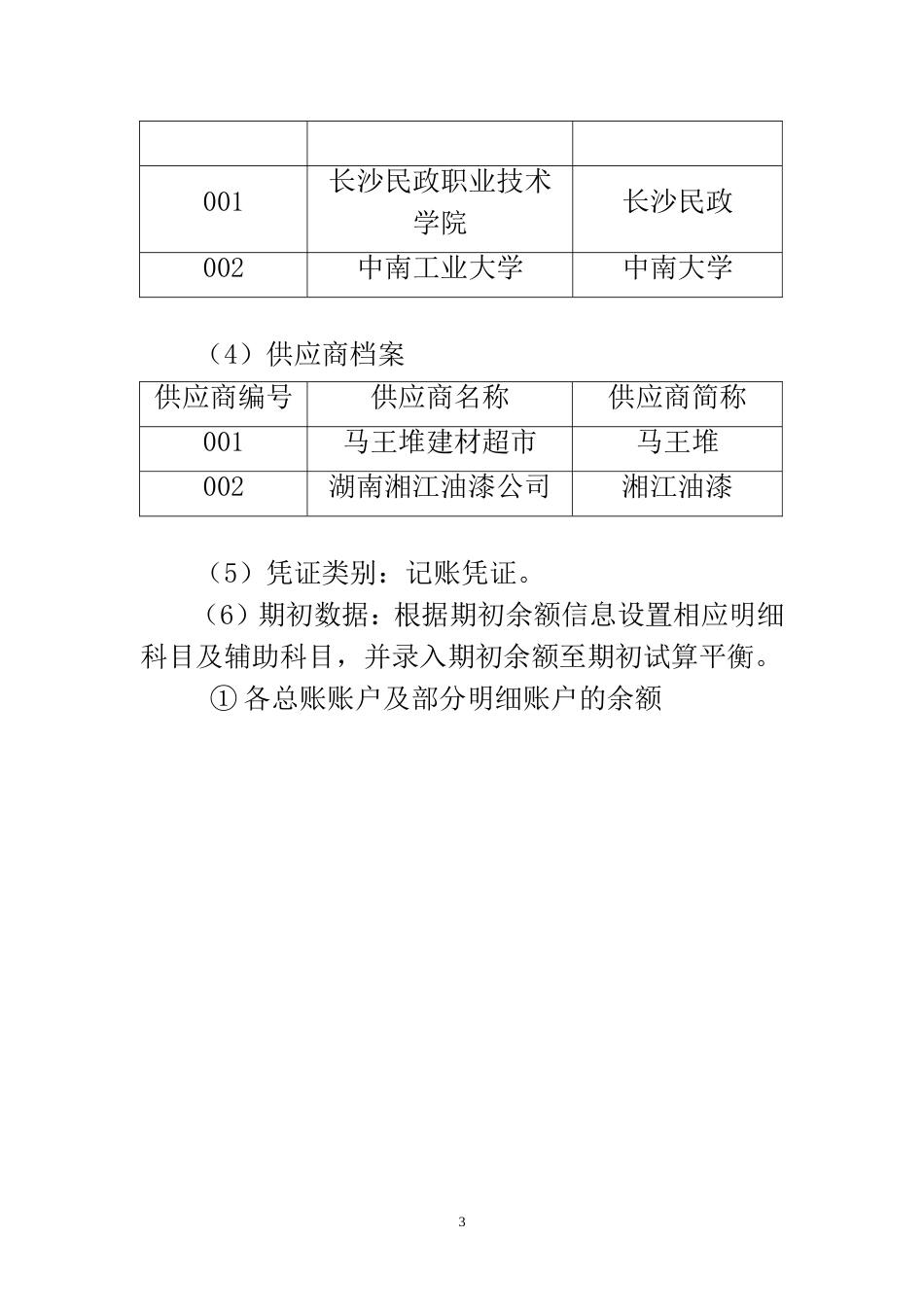 会计电算化技能抽考试卷(第五卷)_第3页