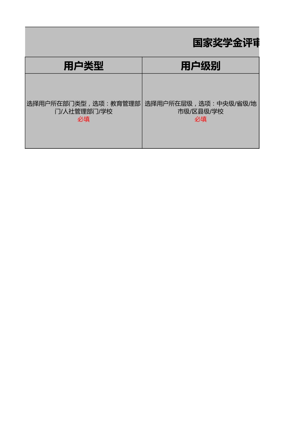 国家奖学金评审系统用户导入模板（中职）_第3页