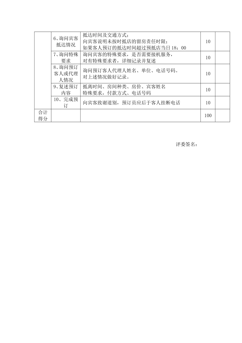 高星级饭店服务与管理专业试题前厅服务服务（A卷)_第3页