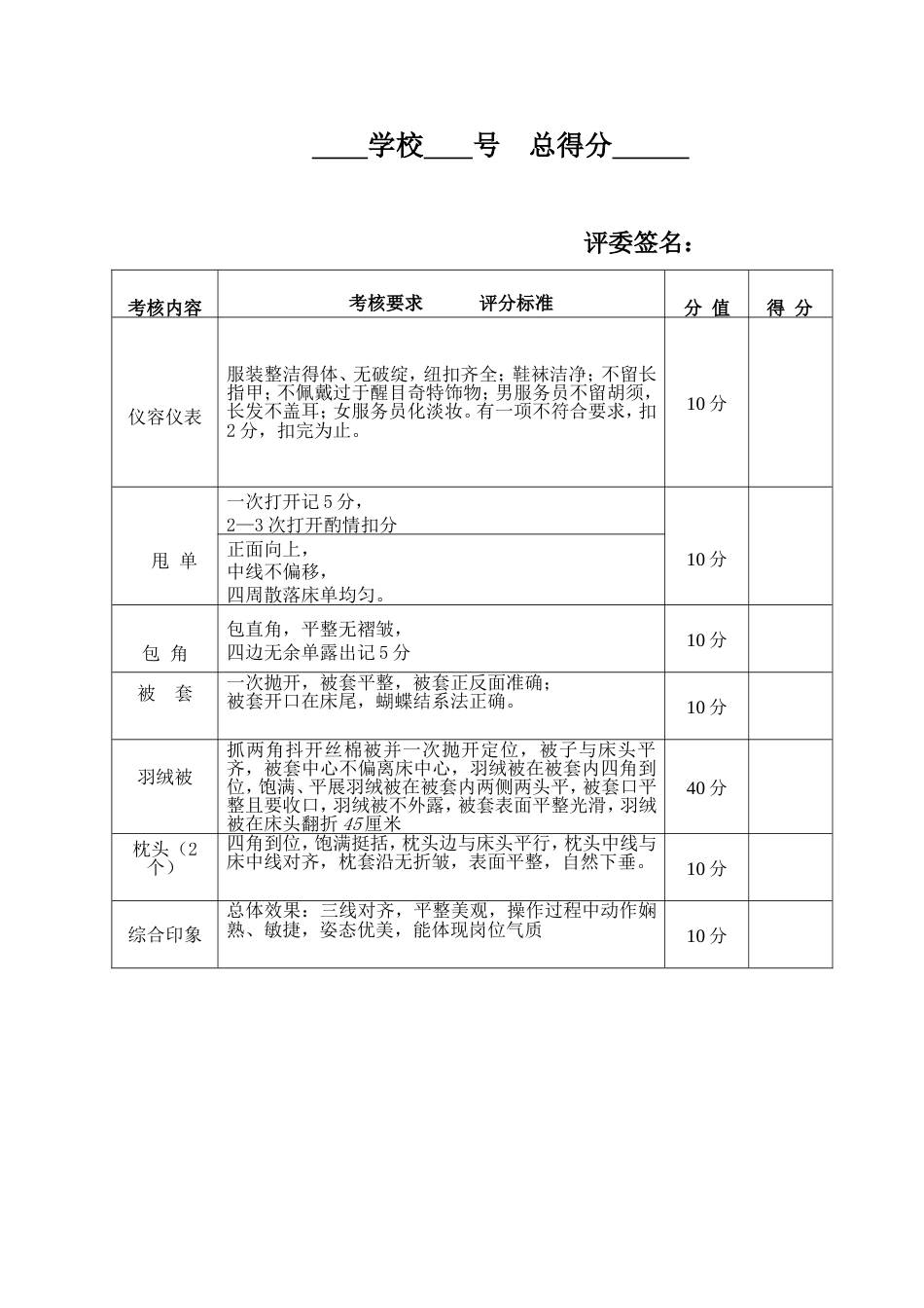 高星级饭店运营与管理专业试题客房服务（C卷）_第3页