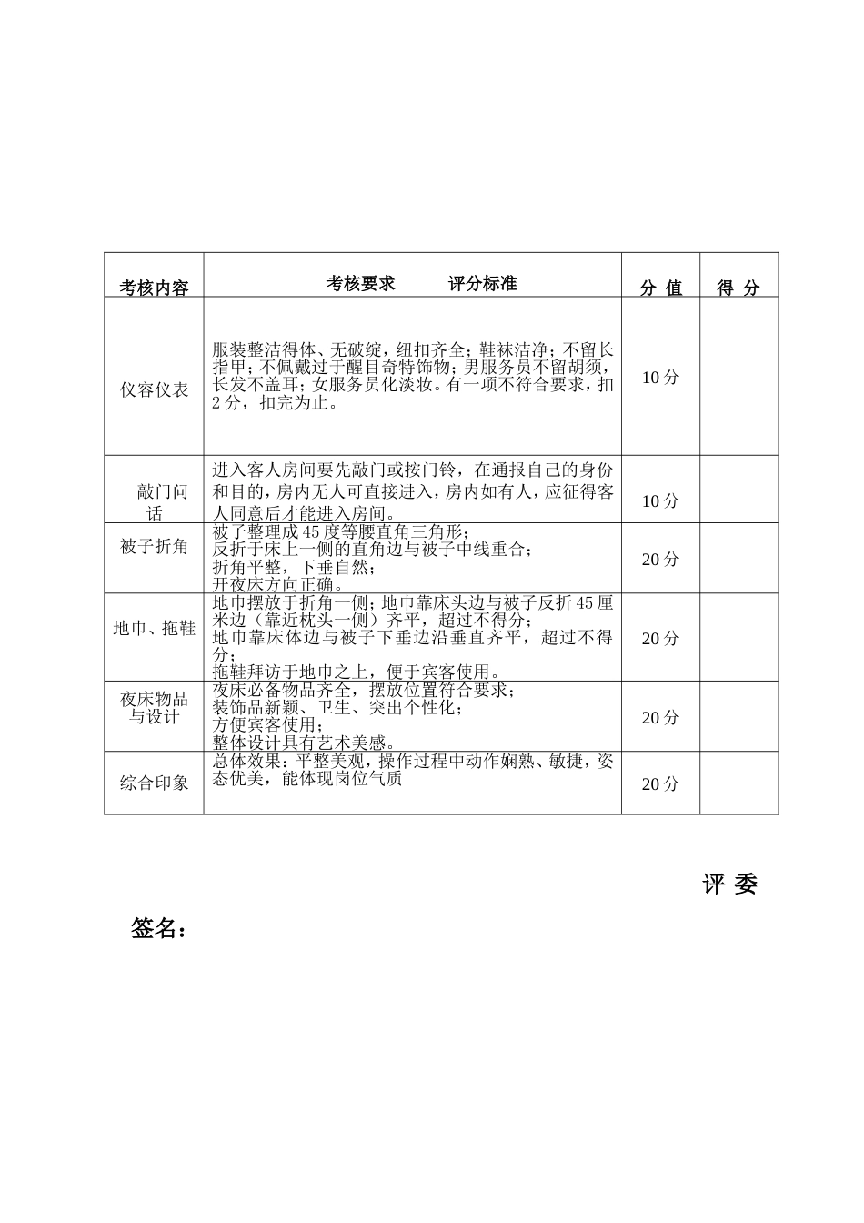 高星级饭店运营与管理专业试题客房服务（D卷）._第3页