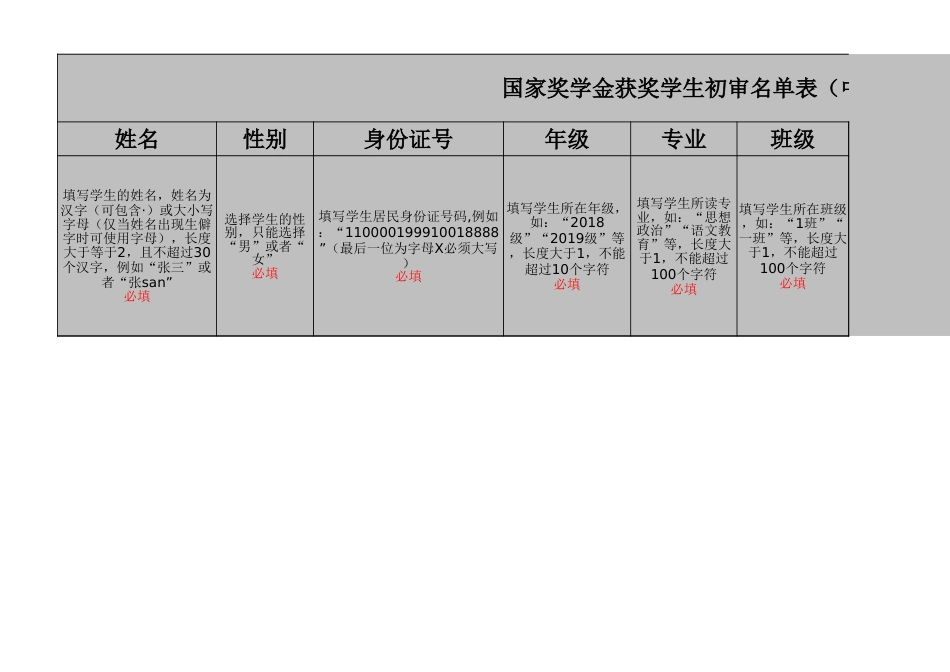 国家奖学金获奖学生初审名单表(中等职业学校)_第1页