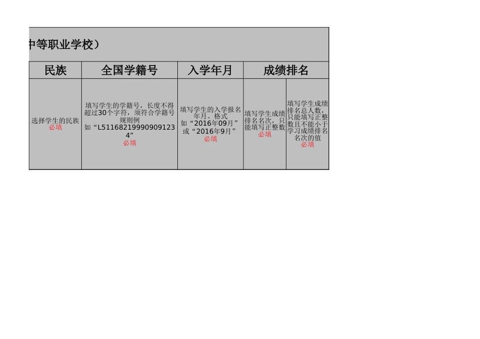 国家奖学金获奖学生初审名单表(中等职业学校)_第2页