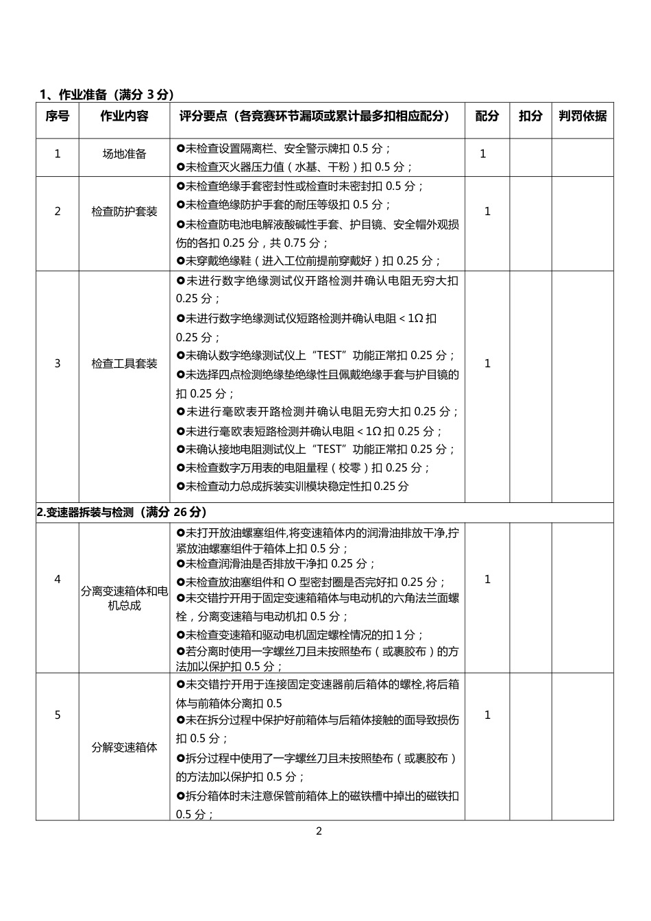 职业院校技能大赛新能源汽车检测与维修赛项赛题模块4评分标准-电驱动总成装调与检测_第2页