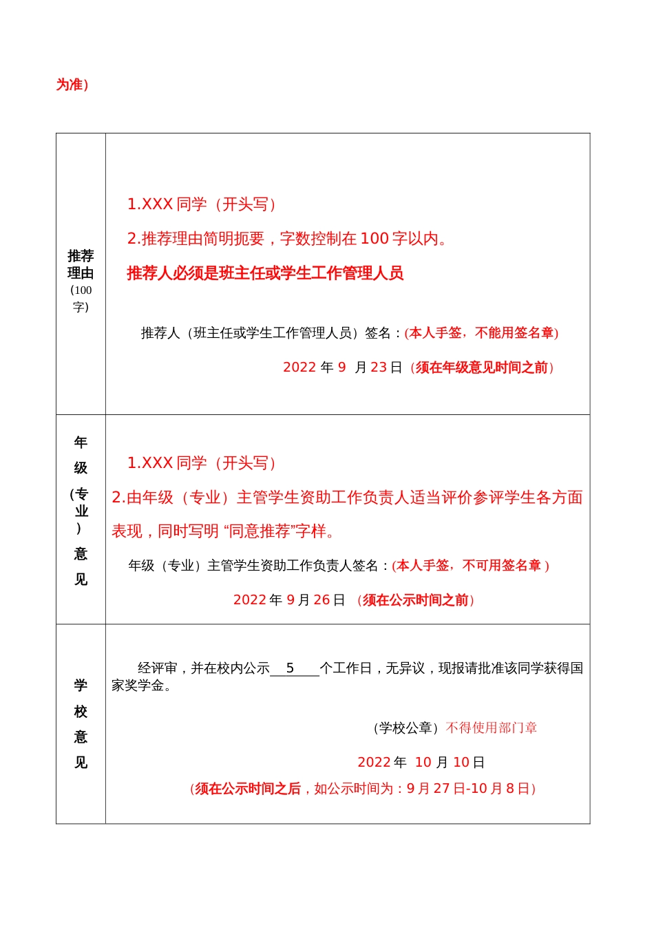 职业技能大赛：2021—2022学年中等职业教育国家奖学金申请审批表（参考格式）_第2页