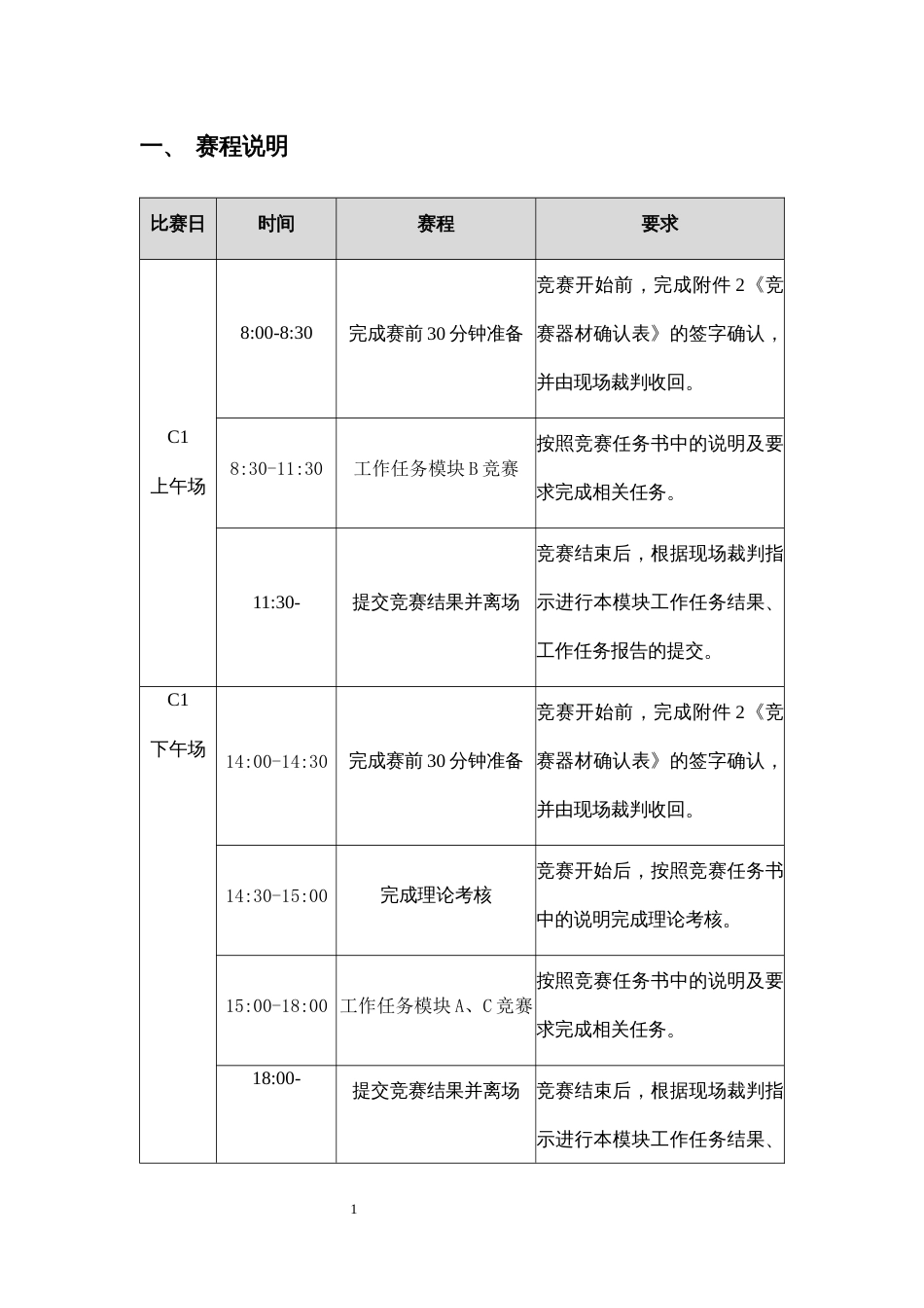 职业技能大赛：2021年省电子产品芯片级检测维修与数据恢复赛项-赛卷_第3页