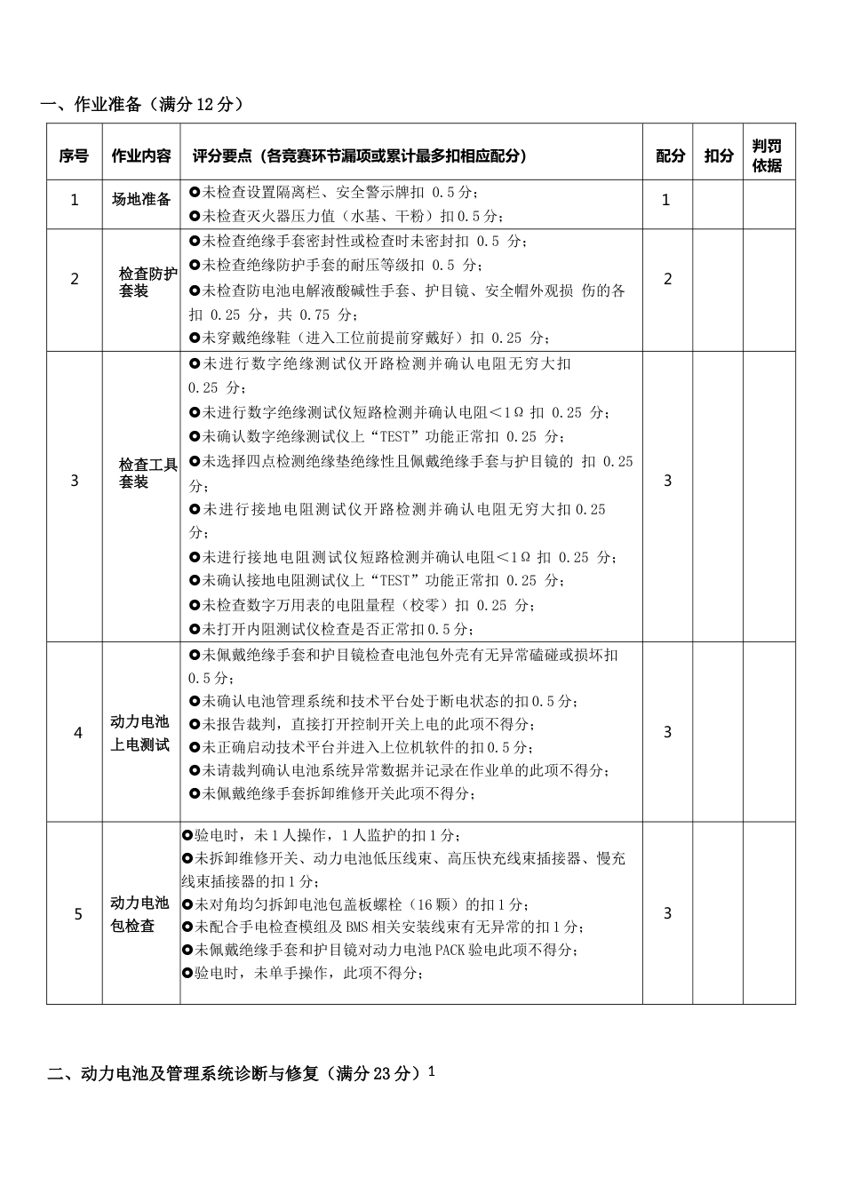 职业院校技能大赛新能源汽车检测与维修赛项赛题模块3评分标准-动力电池装调与检测_第2页