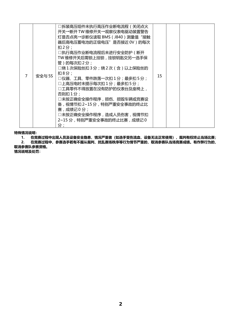 职业院校技能大赛新能源汽车检测与维修赛项赛题模块1评分标准-新能源汽车故障诊断与排除_第3页