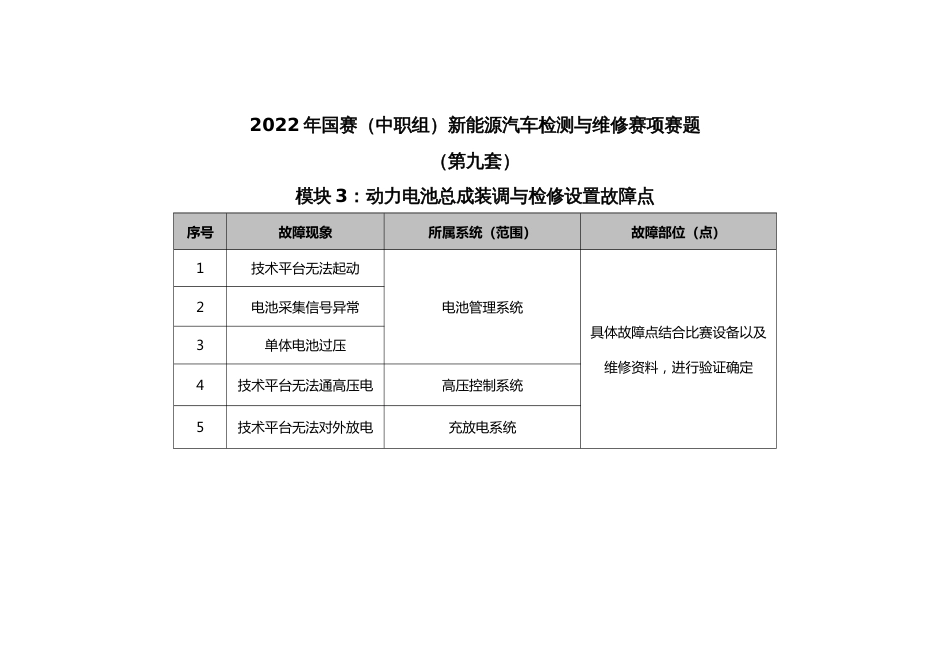 职业院校技能大赛新能源汽车检测与维修赛项赛题第9套试题_第3页