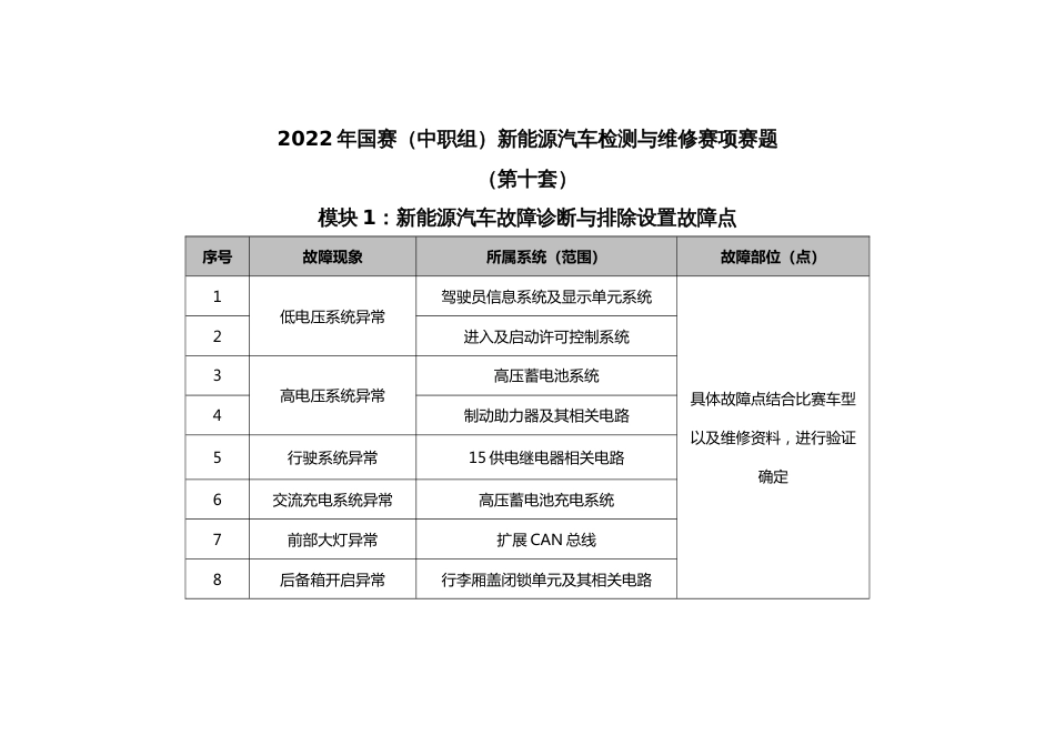 职业院校技能大赛新能源汽车检测与维修赛项赛题第10套试题_第1页